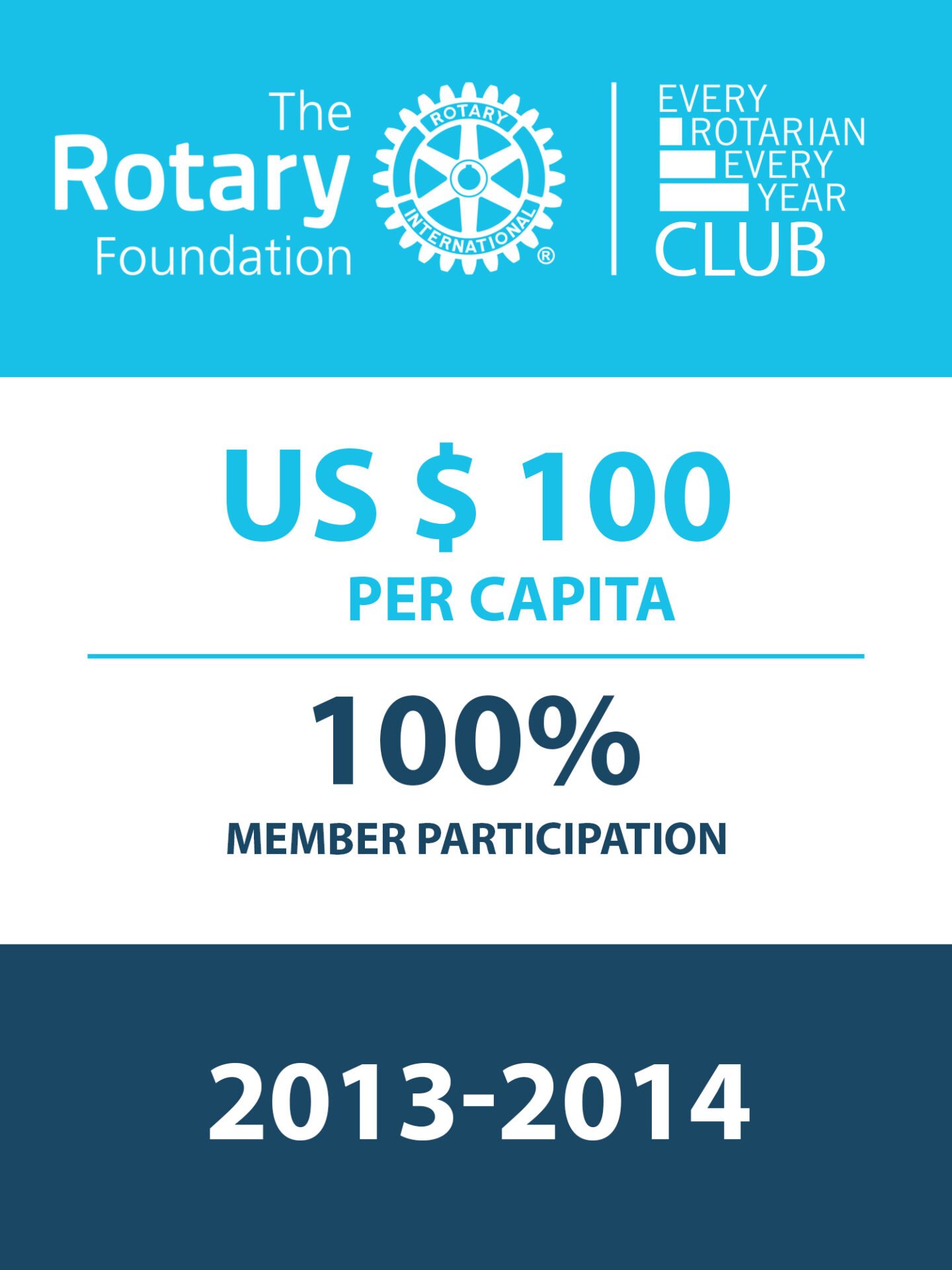 100-Member-Participation