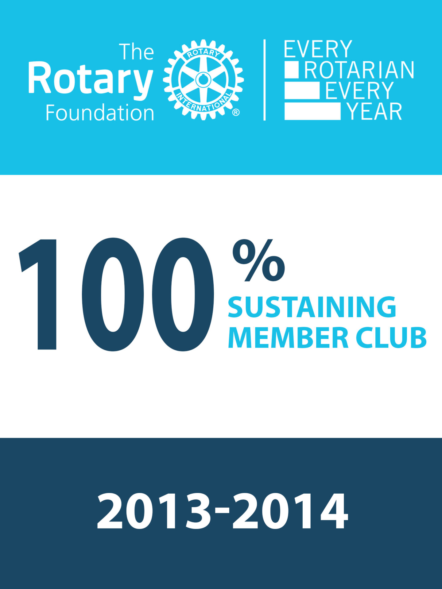100-Sustaining-Member-Club
